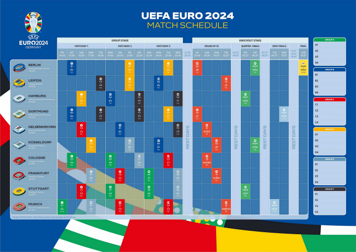 2020欧洲杯冠军，历届欧洲杯冠军-搜客体育